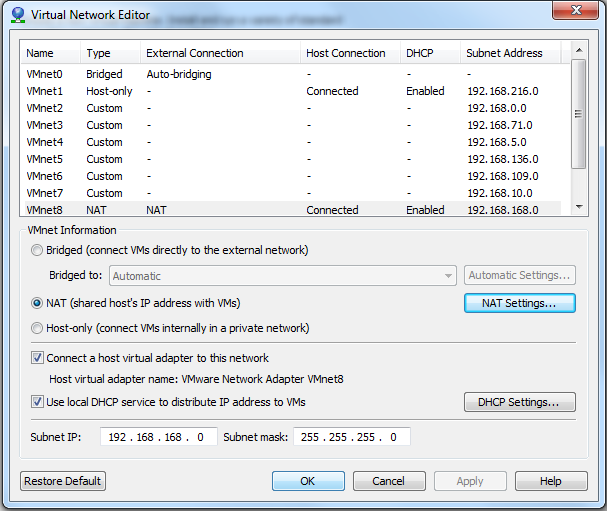 Host-only Scheme